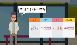 K-패스 예상 환급금