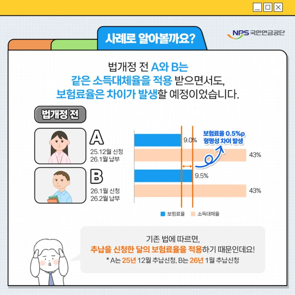 개정전