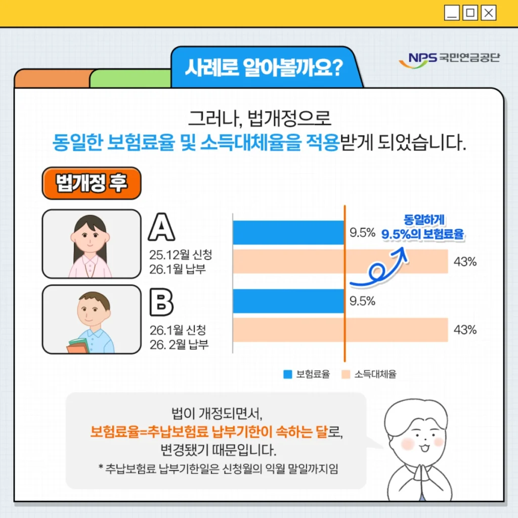 개정후