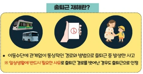 출퇴근 재해