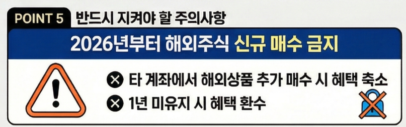 ria-주의사항