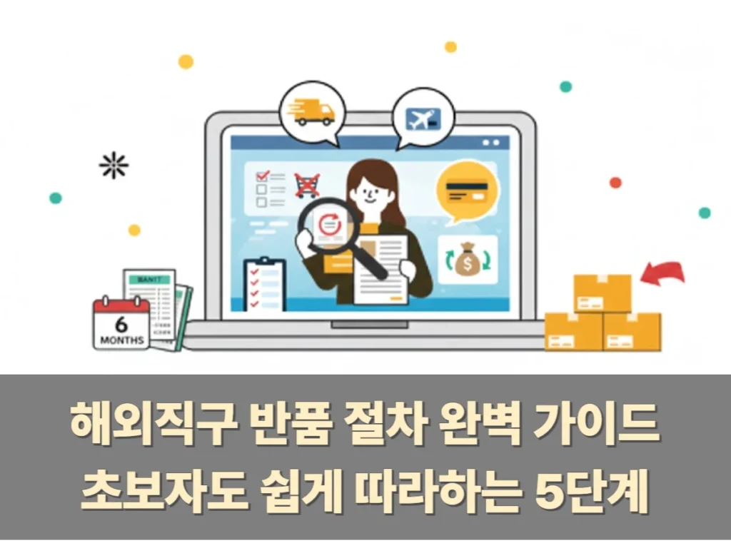 해외직구-반품-절차