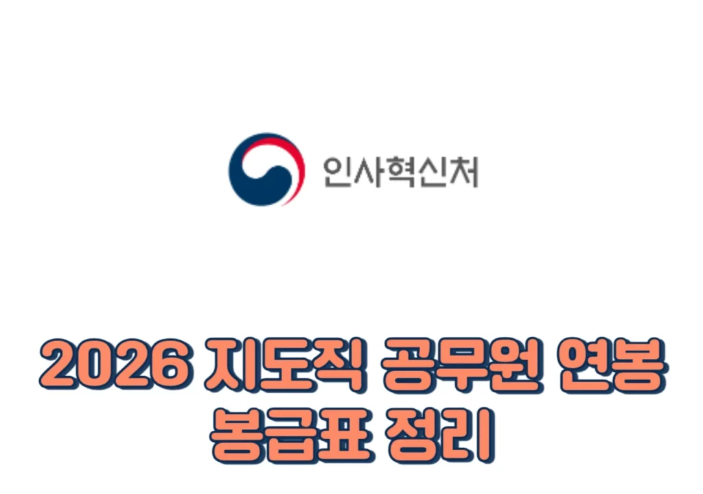 2026-지도직-공무원-연봉