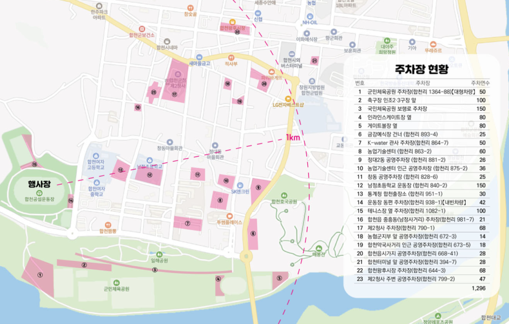 주차장안내
