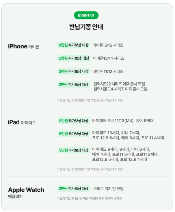애플-이벤트-반납기종안내