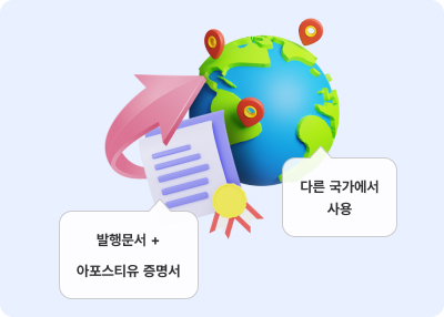 아포스티유-헤이그-협약
