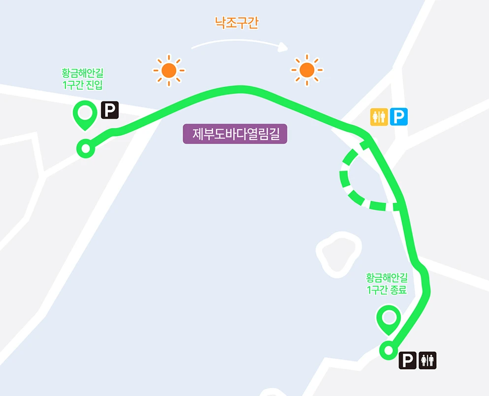 화성-황금해안길1구간-코스