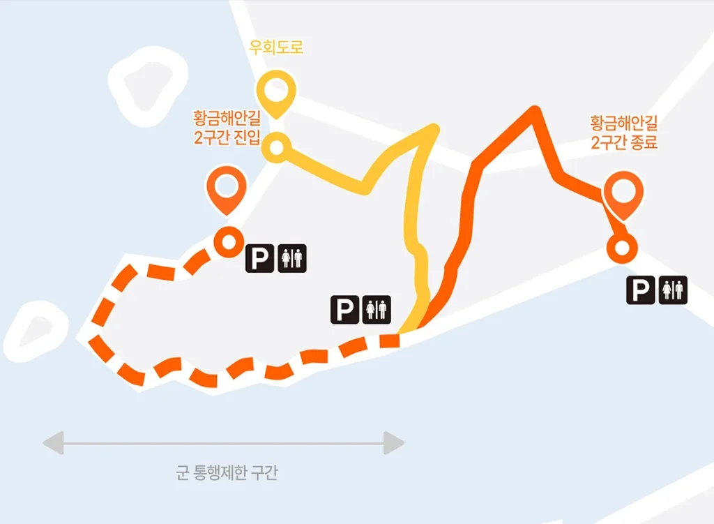 화성-황금해안길-2코스
