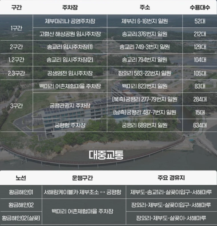 황금애안주차장-대중교통정보