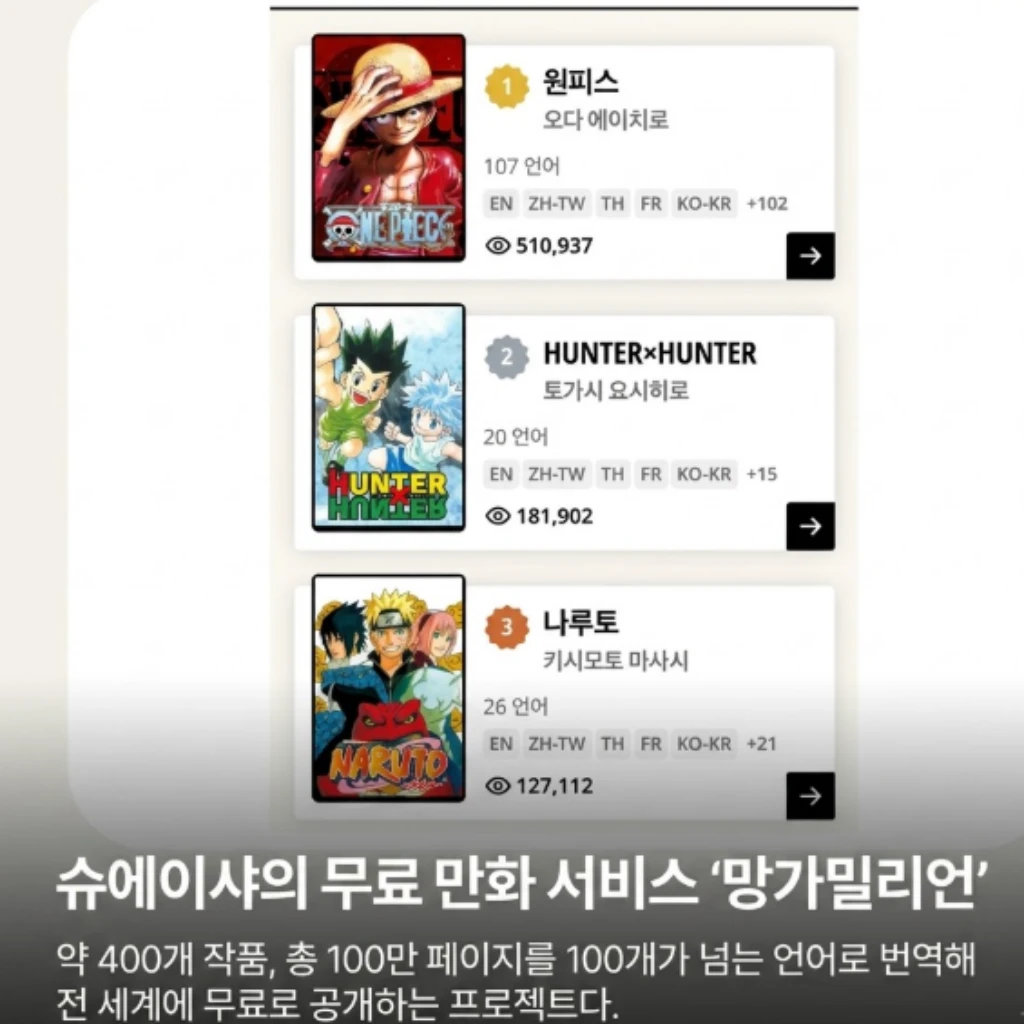 MANGA-MILLION(망가 밀리언)